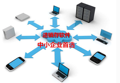西安網站建設行業動態